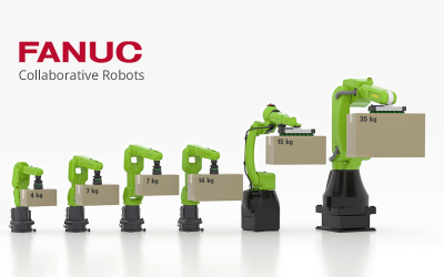 The Rise of Collaborative Robots